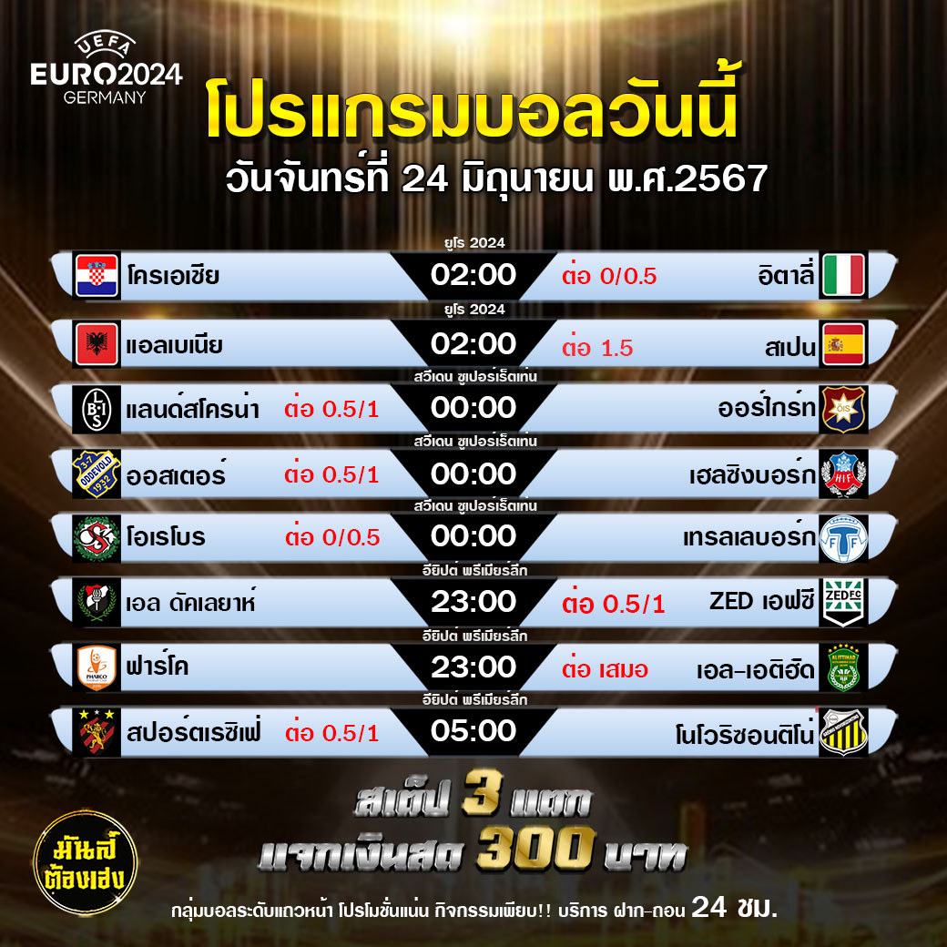 กิจกรรมทายสเต็ป 3 แตก แจก 300 บาท