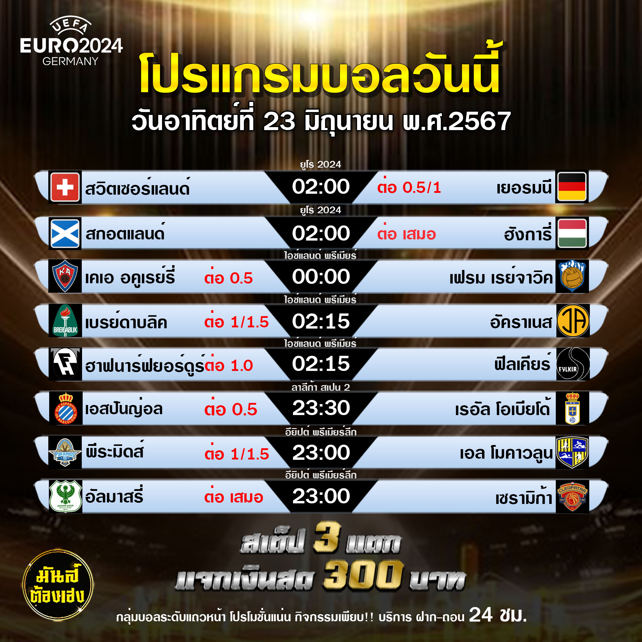 กิจกรรมทายสเต็ป 3 แตก แจก 300 บาท