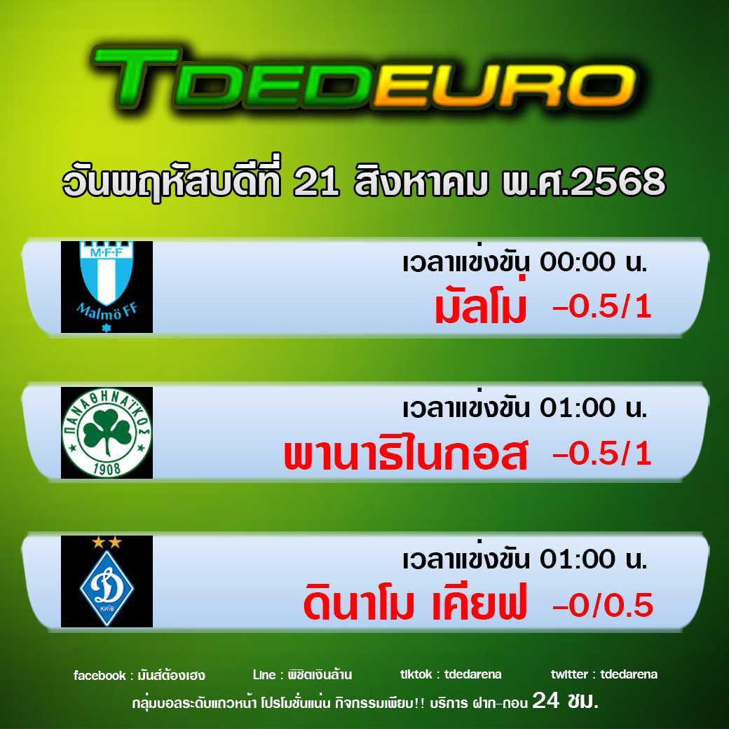 TDEDEURO : ทีเด็ดบอลชุด ทีเด็ดสเต็ปเทพ