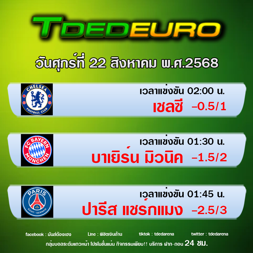 TDEDEURO : ทีเด็ดบอลชุด ทีเด็ดสเต็ปเทพ