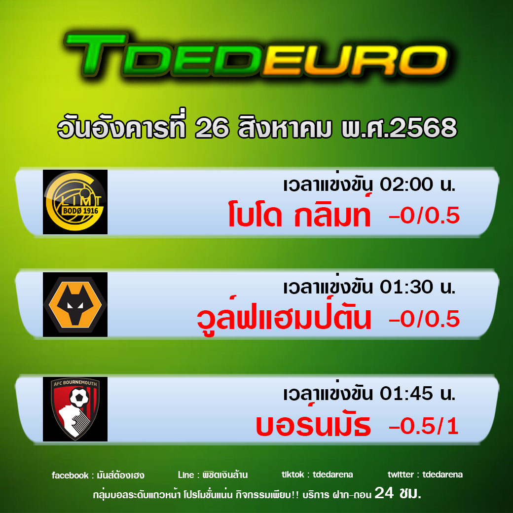 TDEDEURO : ทีเด็ดบอลชุด ทีเด็ดสเต็ปเทพ