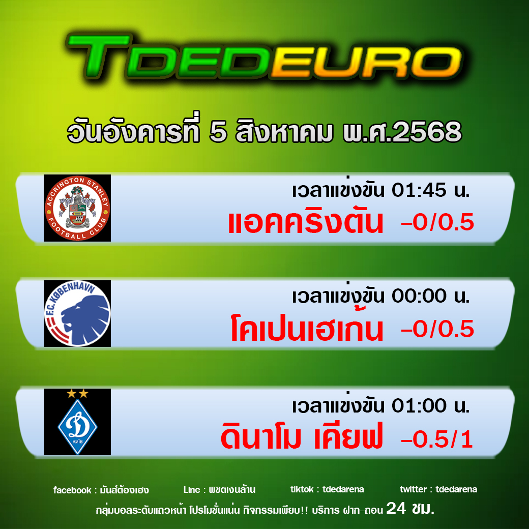 TDEDEURO ทีเด็ดบอลชุด ทีเด็ดสเต็ปเทพ