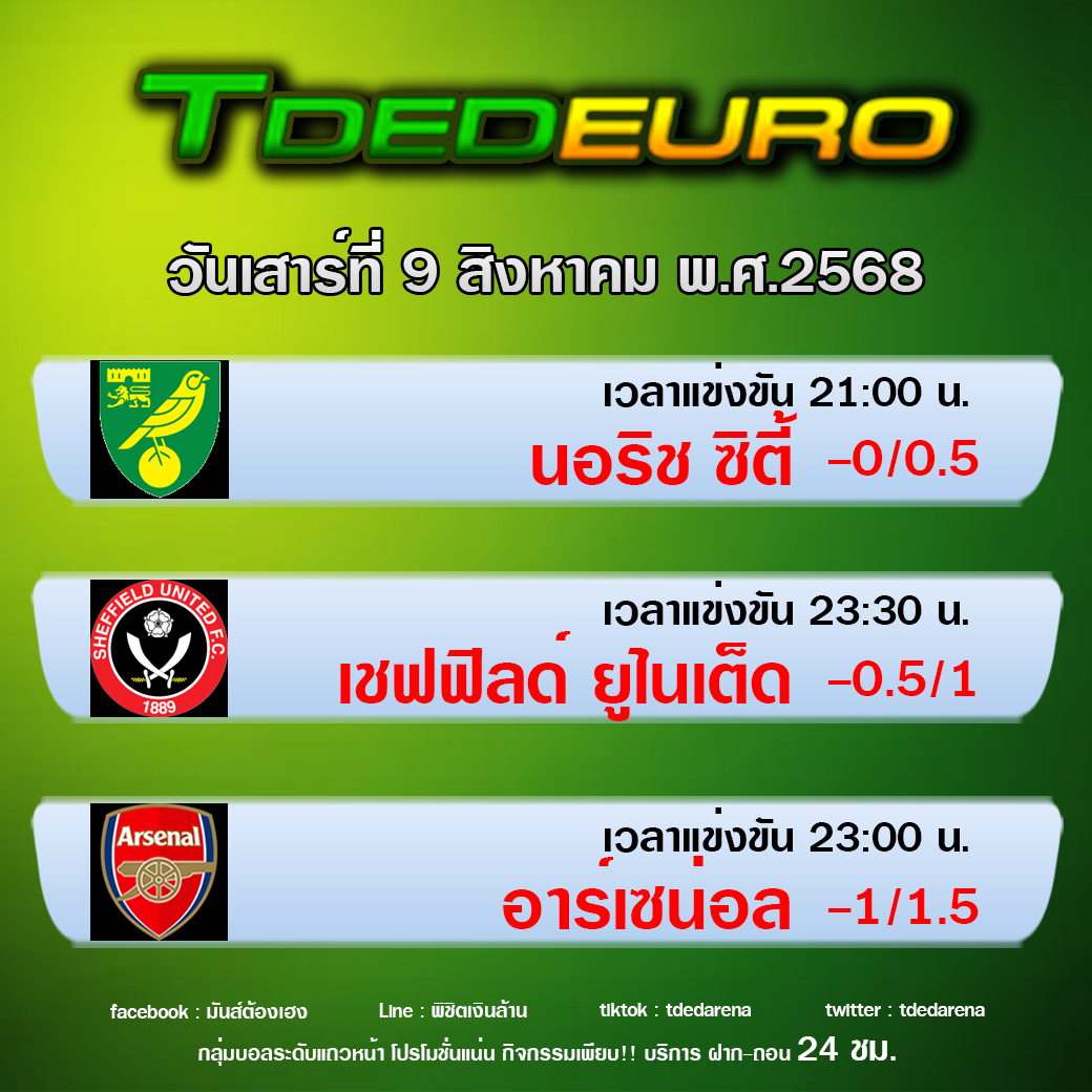 TDEDEURO : ทีเด็ดบอลชุด ทีเด็ดสเต็ปเทพ