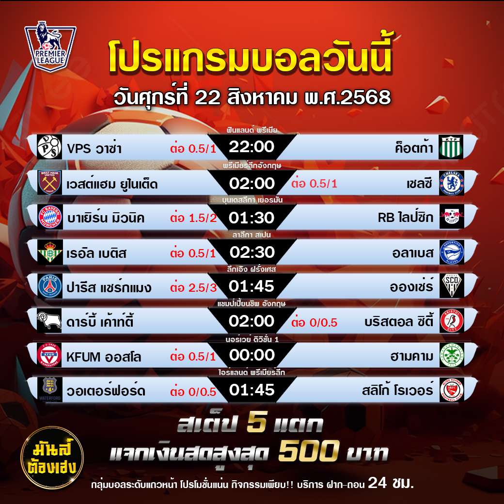 TDEDEURO : กิจกรรมทายสเต็ป 5 แตก แจก 500 บาท