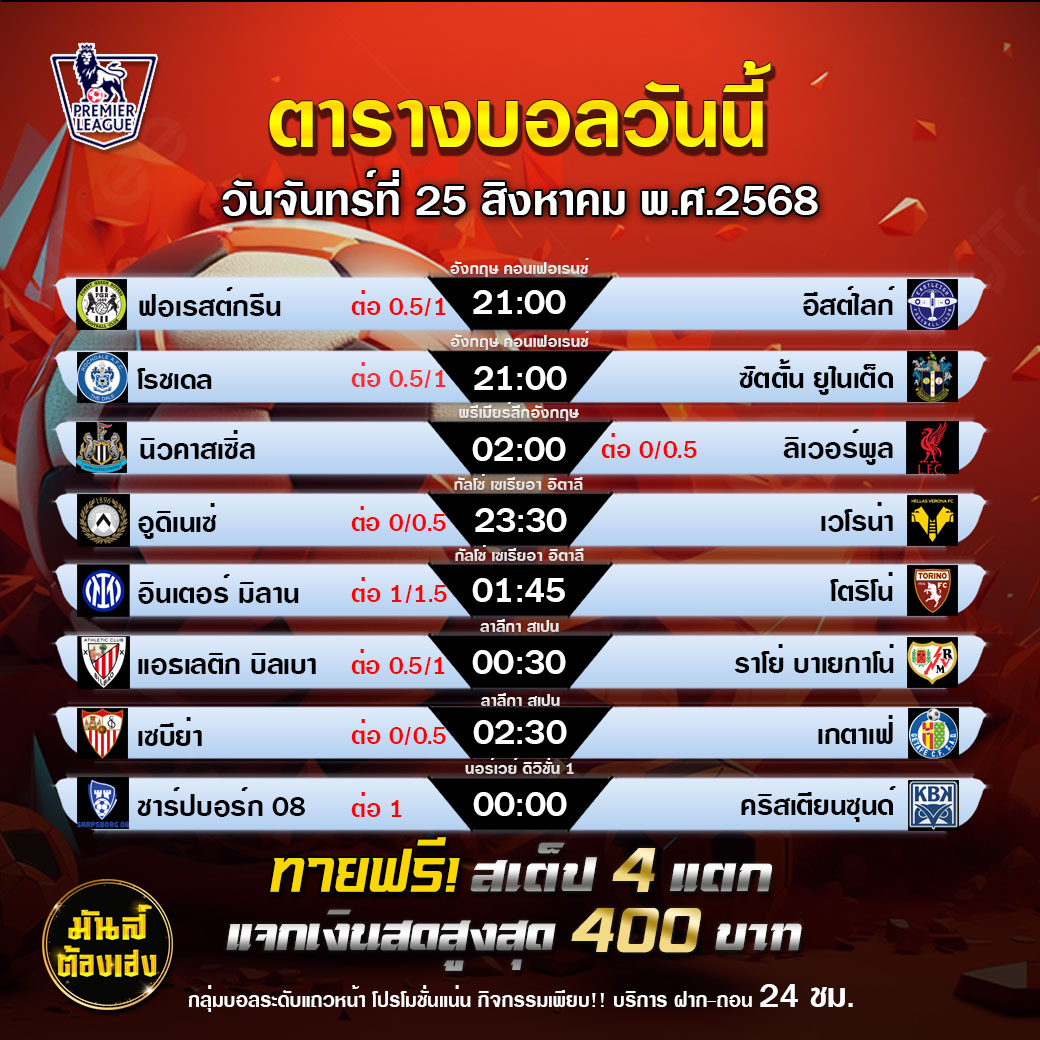 TDEDEURO : กิจกรรมทายสเต็ป 4 แตก แจก 400 บาท