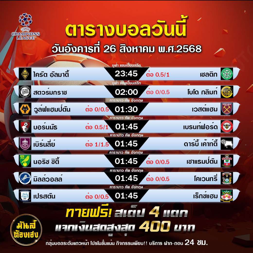 TDEDEURO : กิจกรรมทายสเต็ป 4 แตก แจก 400 บาท