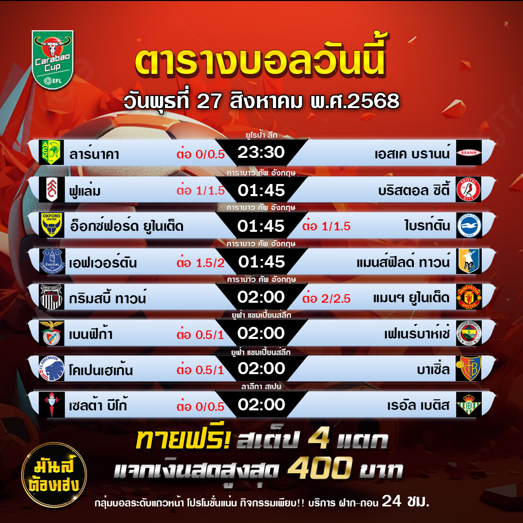 TDEDEURO : กิจกรรมทายสเต็ป 4 แตก แจก 400 บาท