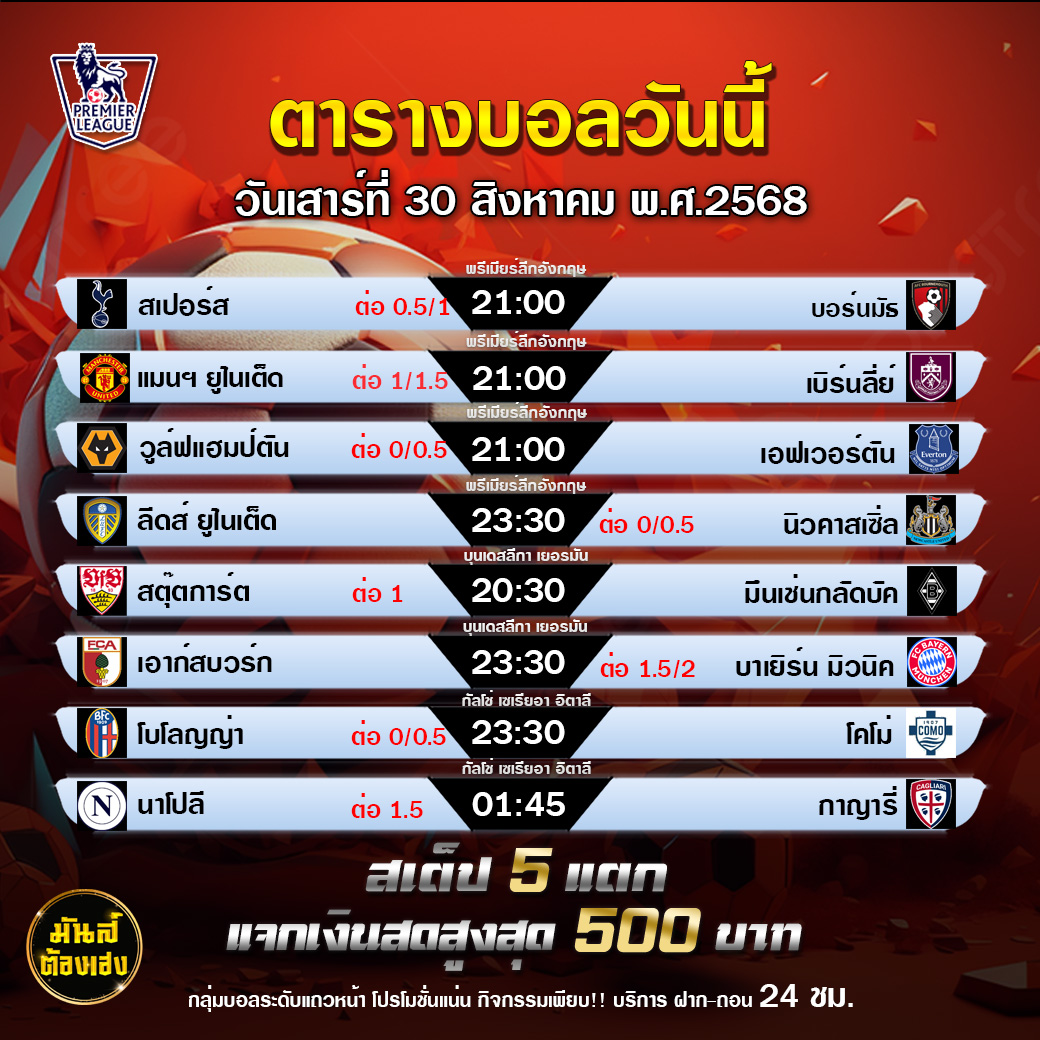 TDEDEURO : กิจกรรมทายสเต็ป 4 แตก แจก 400 บาท