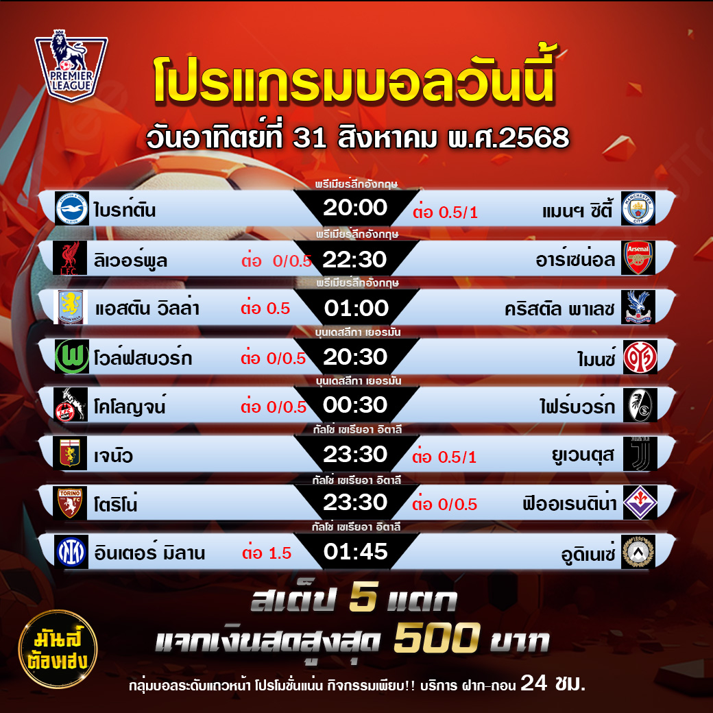 TDEDEURO : กิจกรรมทายสเต็ป 4 แตก แจก 400 บาท