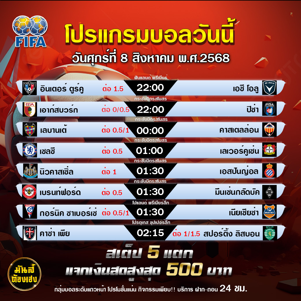 TDEDEURO : กิจกรรมทายสเต็ป 5 แตก แจก 500 บาท