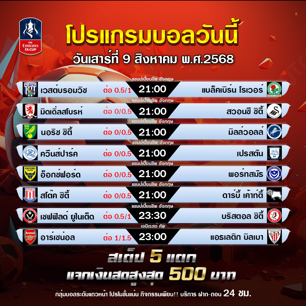 TDEDEURO : กิจกรรมทายสเต็ป 5 แตก แจก 500 บาท