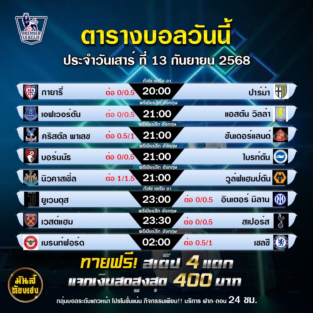 TDEDEURO : กิจกรรมทายสเต็ป 4 แตก แจก 400 บาท