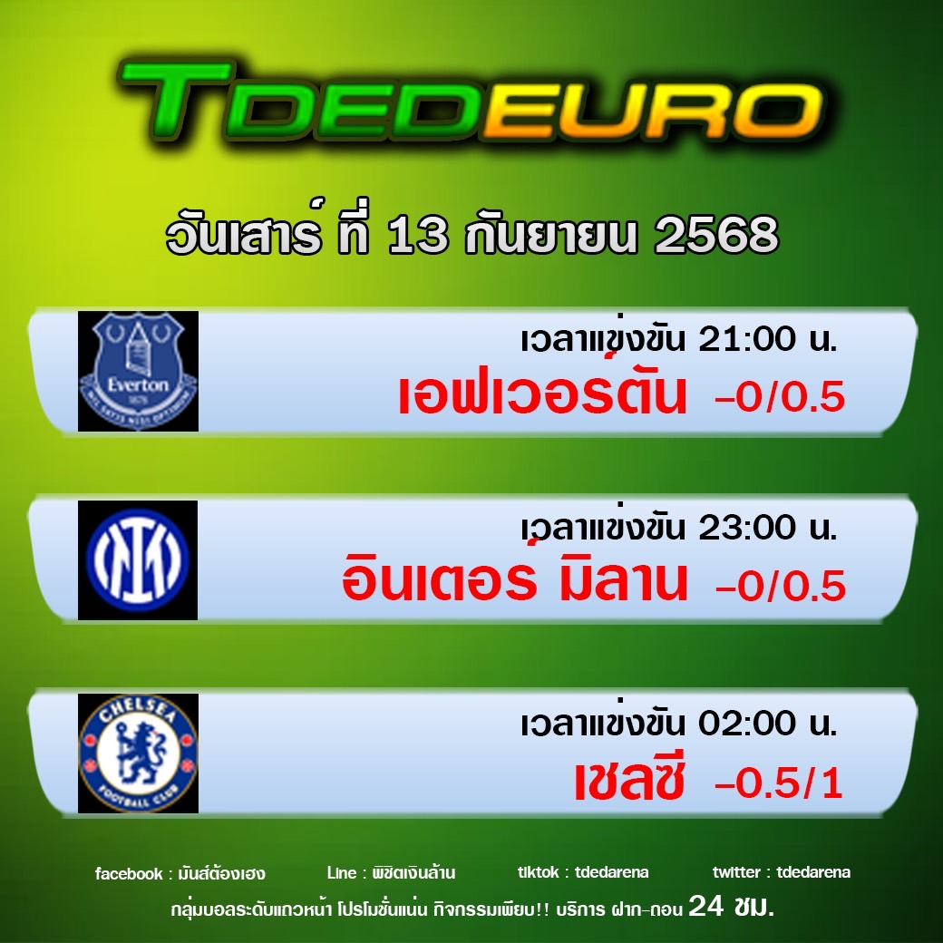 TDEDEURO : ทีเด็ดบอลชุด ทีเด็ดสเต็ปเทพ