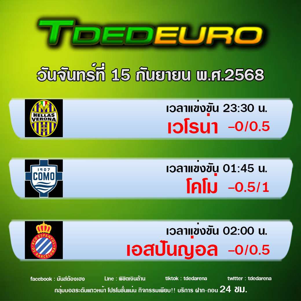 TDEDEURO : ทีเด็ดบอลชุด ทีเด็ดสเต็ปเทพ