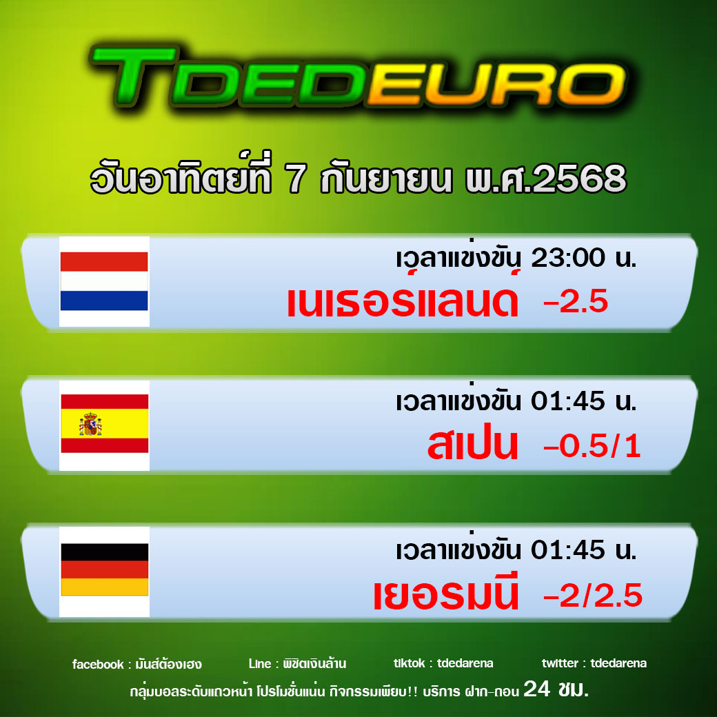 TDEDEURO : ทีเด็ดบอลชุด ทีเด็ดสเต็ปเทพ