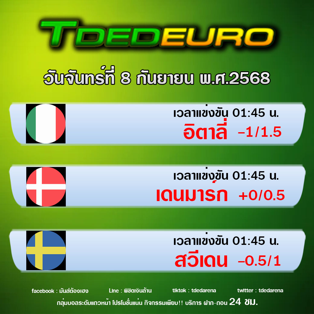 TDEDEURO : ทีเด็ดบอลชุด ทีเด็ดสเต็ปเทพ