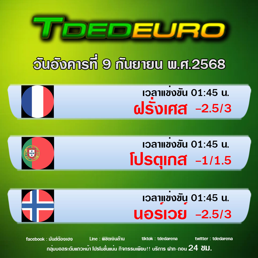 TDEDEURO : ทีเด็ดบอลชุด ทีเด็ดสเต็ปเทพ