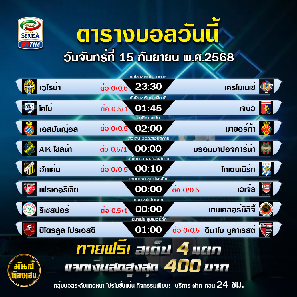 TDEDEURO : กิจกรรมทายสเต็ป 4 แตกแจก 400 บาท