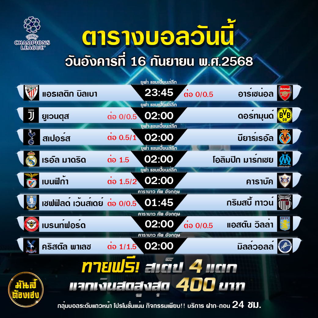 TDEDEURO : กิจกรรมทายสเต็ป 4 แตกแจก 400 บาท