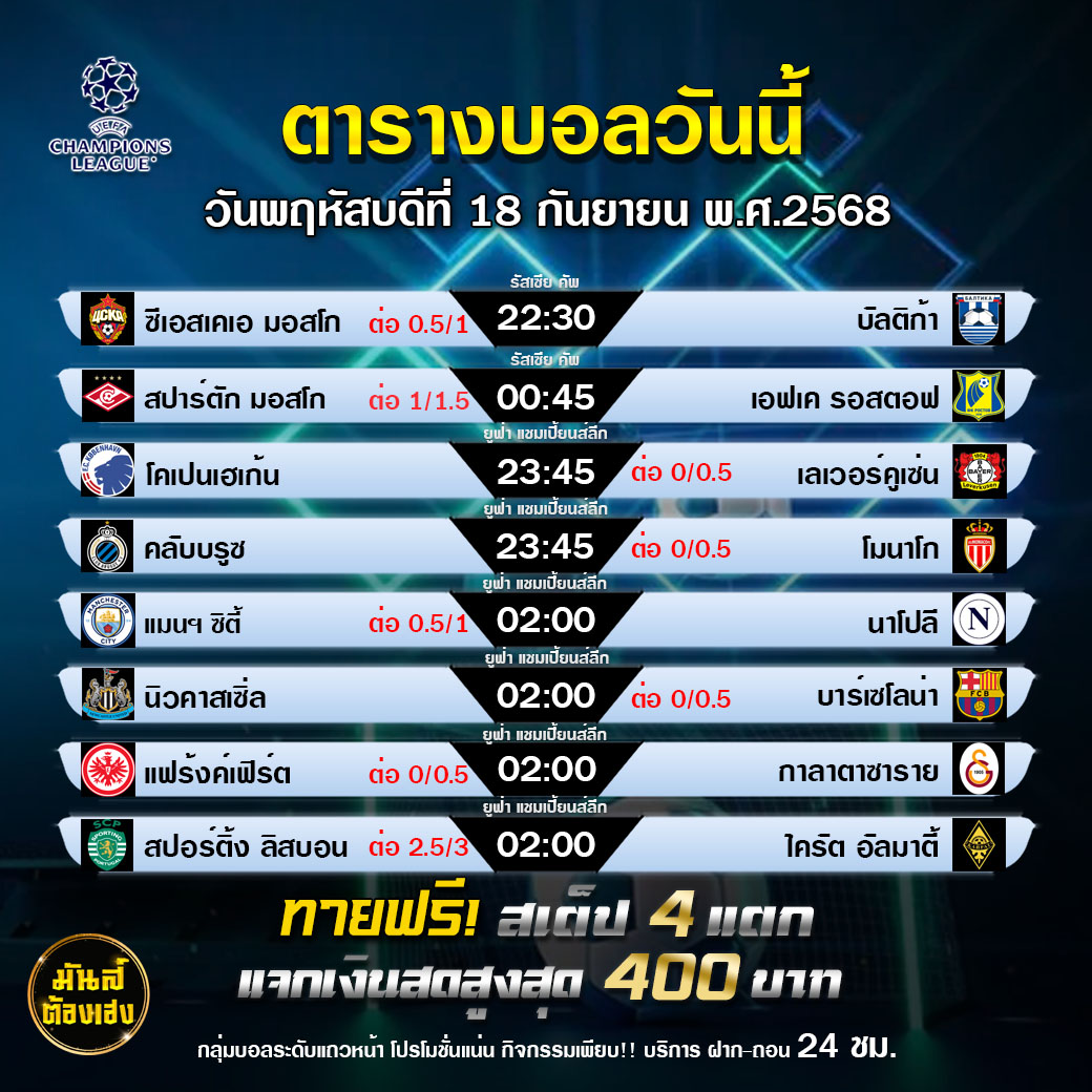 TDEDEURO : กิจกรรมทายสเต็ป 4 แตก แจก 400 บาท
