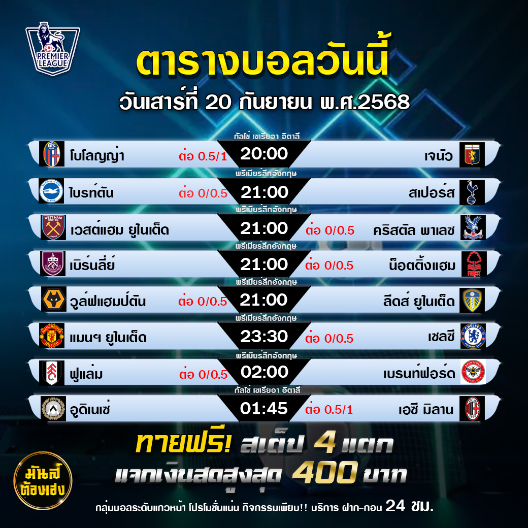 TDEDEURO : กิจกรรมทายสเต็ป 4 แตกแจก 400 บาท