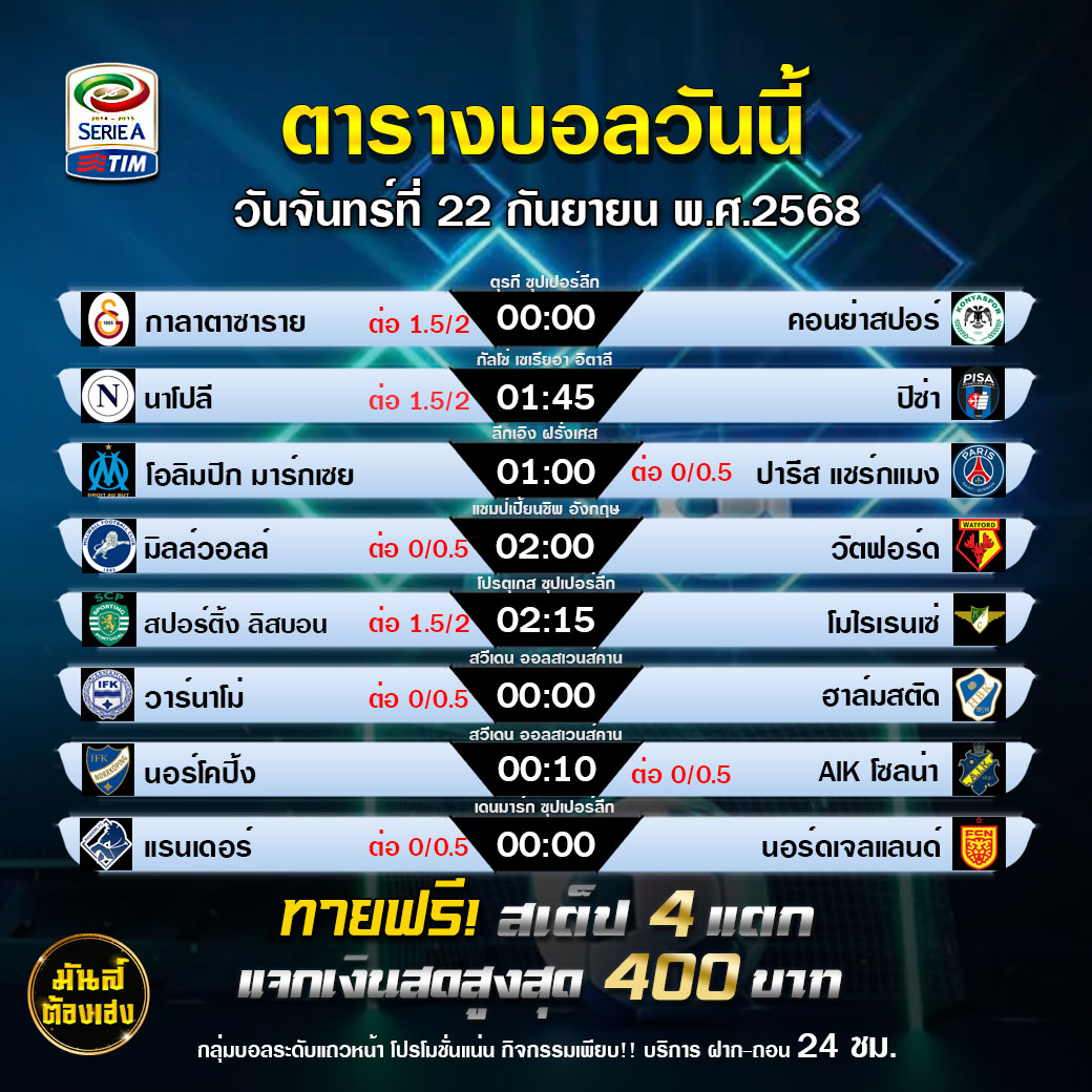 TDEDEURO : กิจกรรมทายสเต็ป 4 แตกแจก 400 บาท