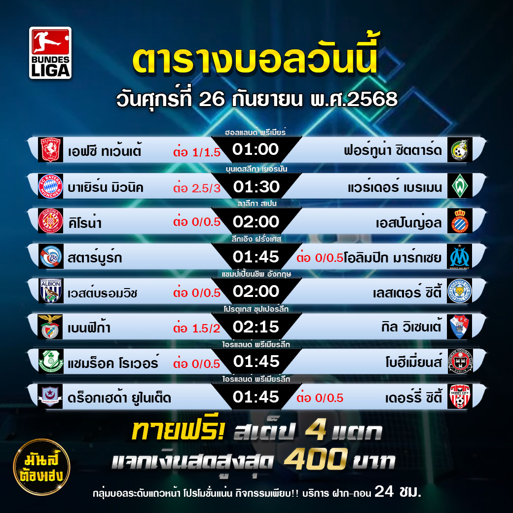 TDEDEURO : กิจกรรมทายสเต็ป 4 แตก แจก 400 บาท
