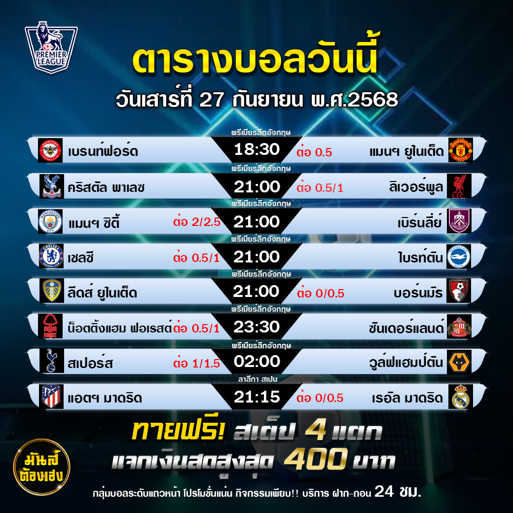 TDEDEURO : กิจกรรมทายสเต็ป 4 แตก แจก 400 บาท
