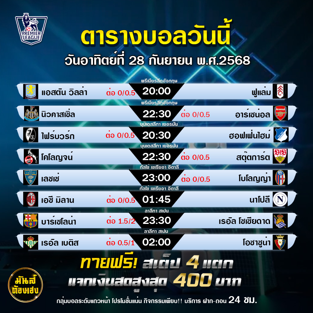 TDEDEURO : กิจกรรมทายสเต็ป 4 แตก แจก 400 บาท