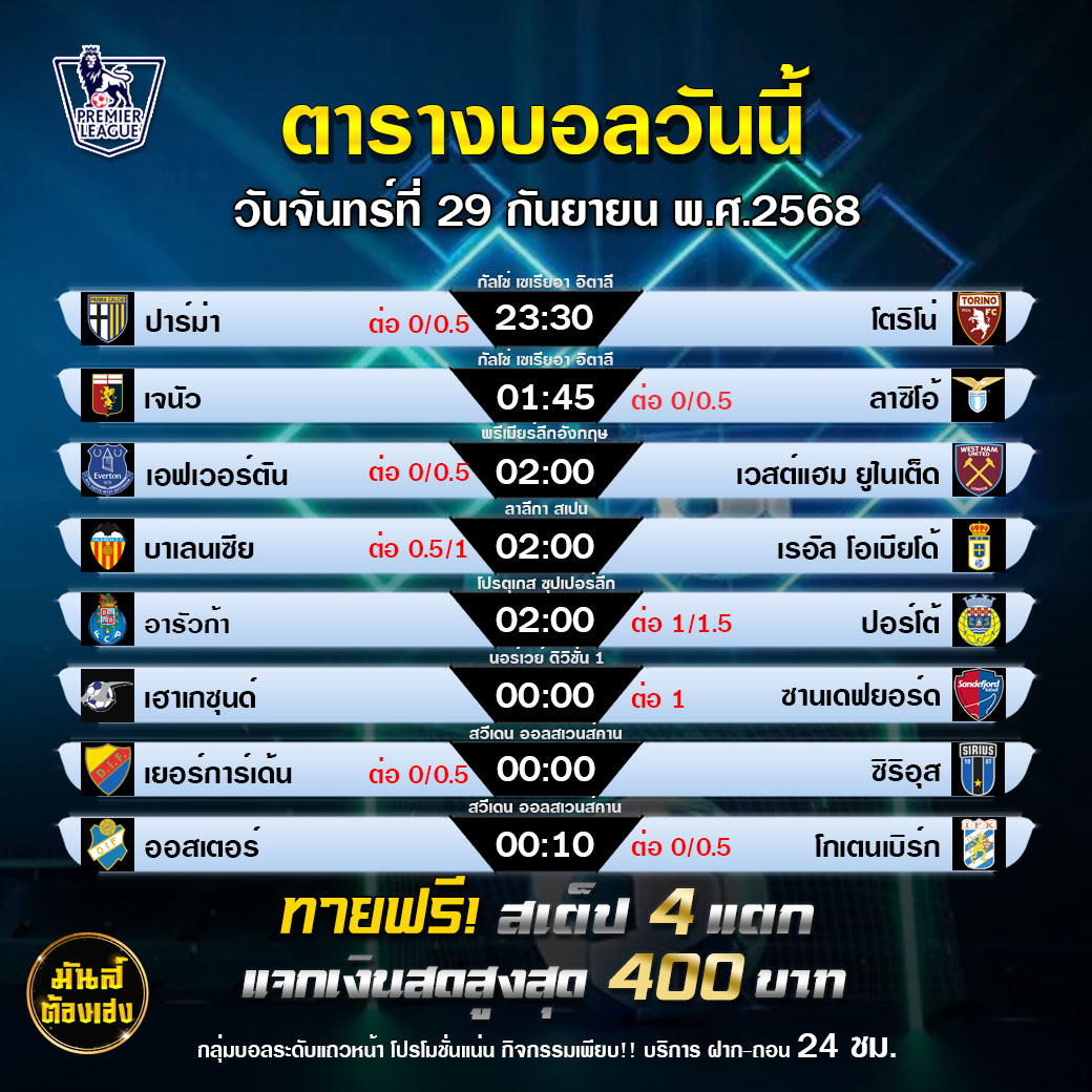 TDEDEURO : กิจกรรมทายสเต็ป 4 แตก แจก 400 บาท