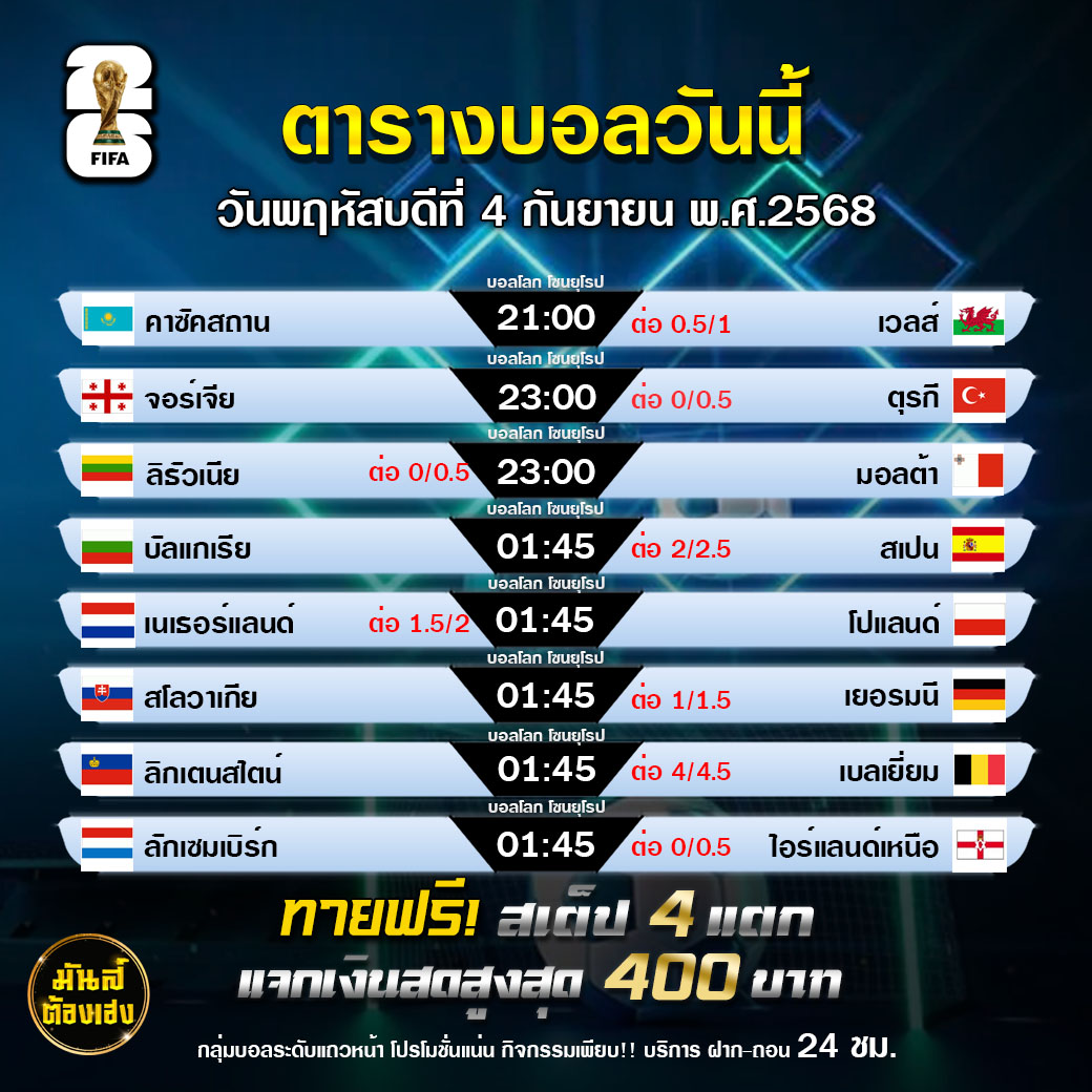 TDEDEURO : กิจกรรมทายสเต็ป 4 แตก แจก 400 บาท