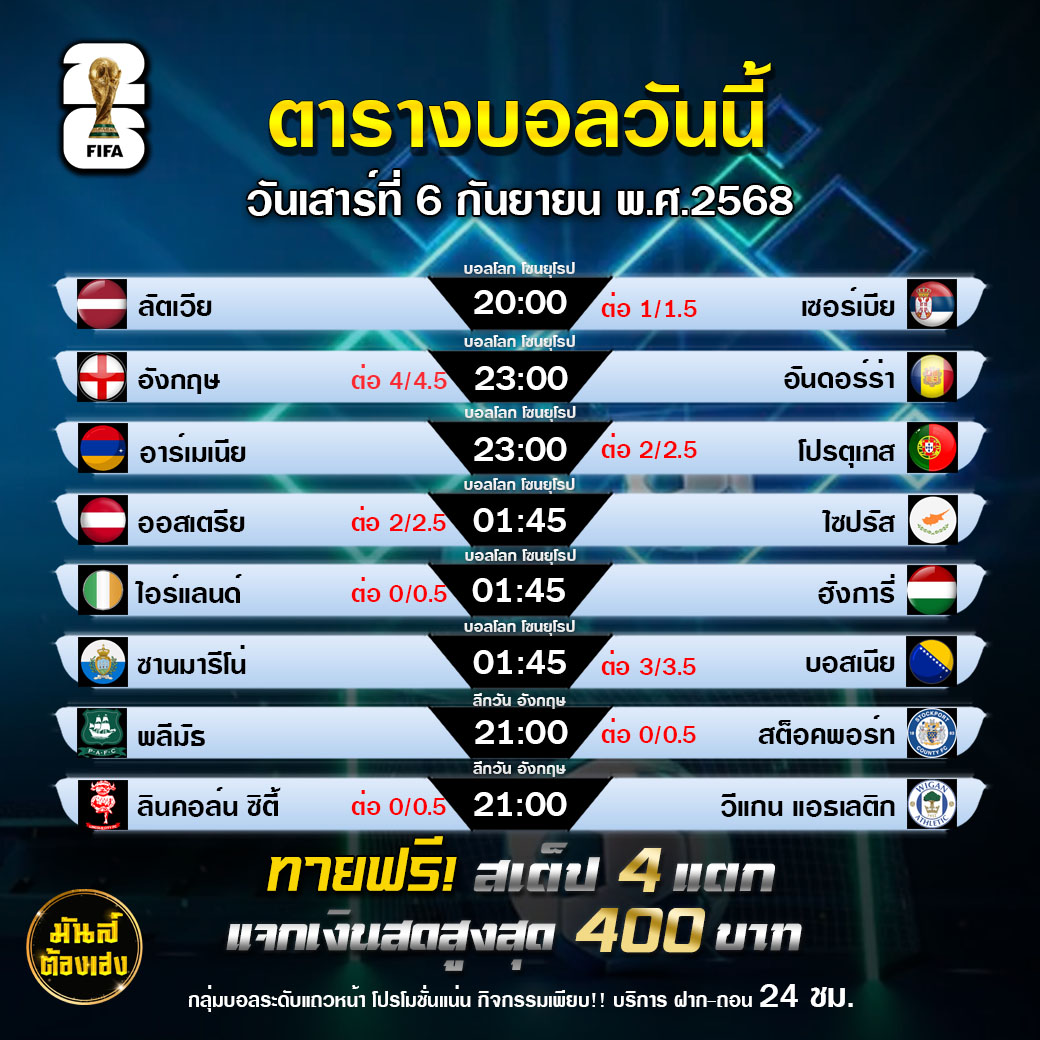 TDEDEURO : กิจกรรมทายสเต็ป 4 แตก แจก 400 บาท
