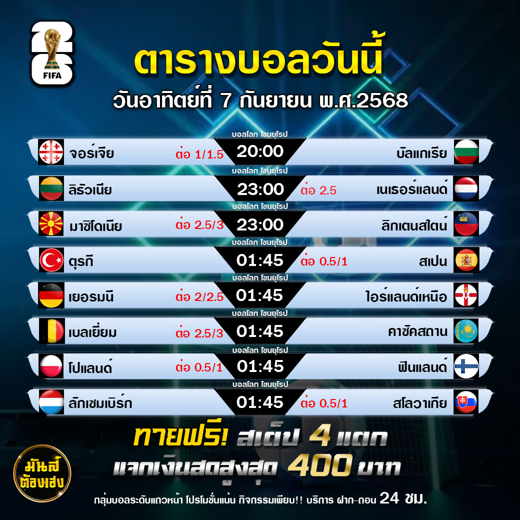 TDEDEURO : กิจกรรมทายสเต็ป 4 แตก แจก 400 บาท