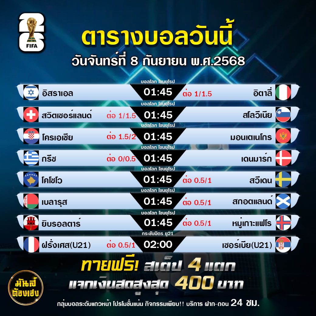 TDEDEURO : กิจกรรมทายสเต็ป 4 แตกแจก 400 บาท
