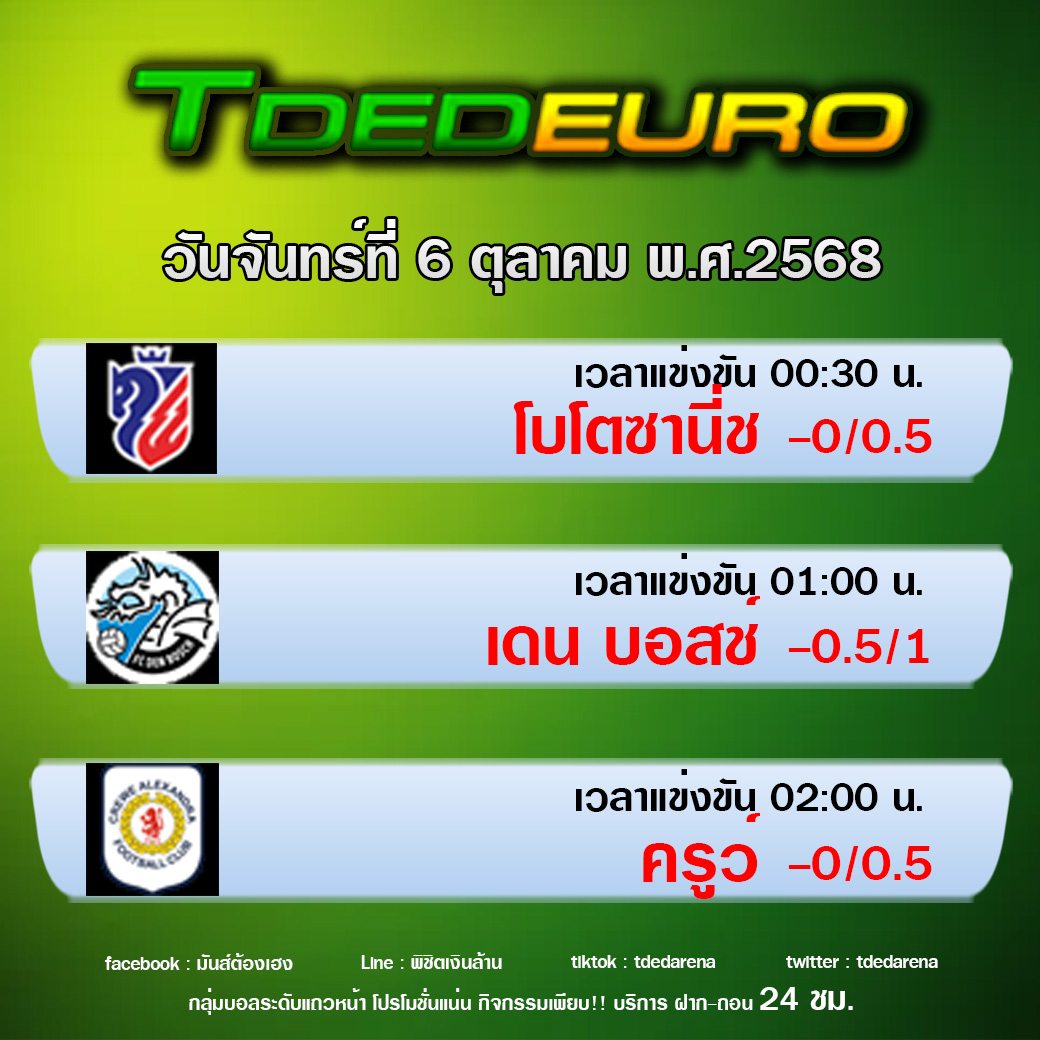 TDEDEURO : ทีเด็ดบอลชุด ทีเด็ดสเต็ปเทพ