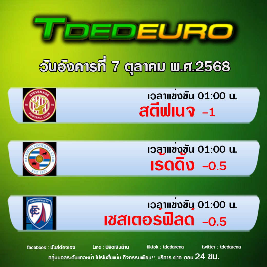 TDEDEURO : ทีเด็ดบอลชุด ทีเด็ดสเต็ปเทพ