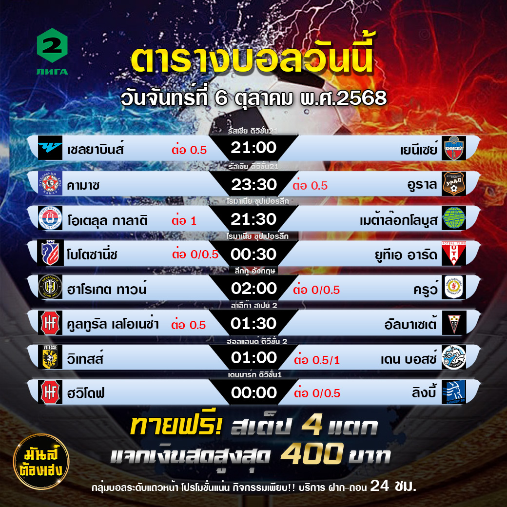 TDEDEURO : กิจกรรมทายสเต็ป 4 แตก แจก 400 บาท