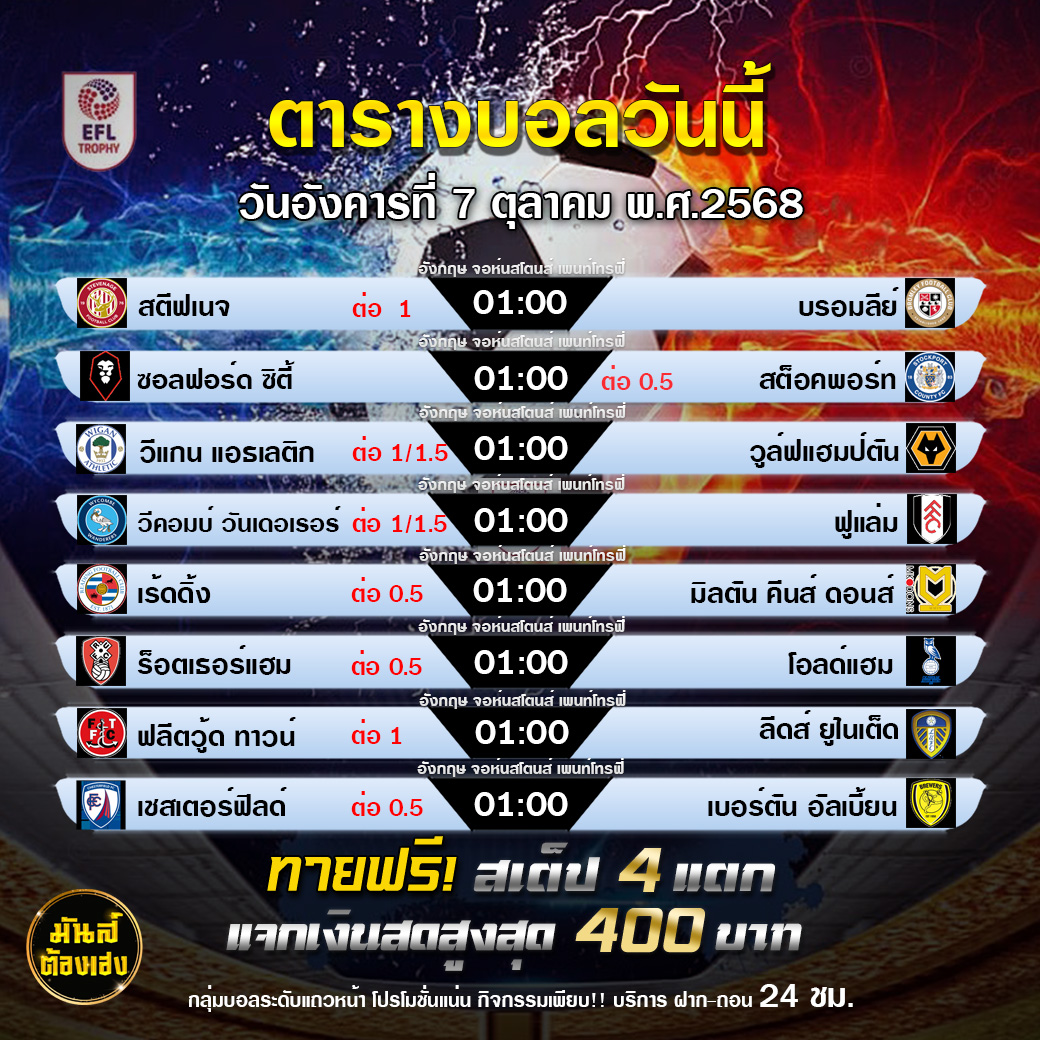 TDEDEURO : กิจกรรมทายสเต็ป 4 แตก แจก 400 บาท