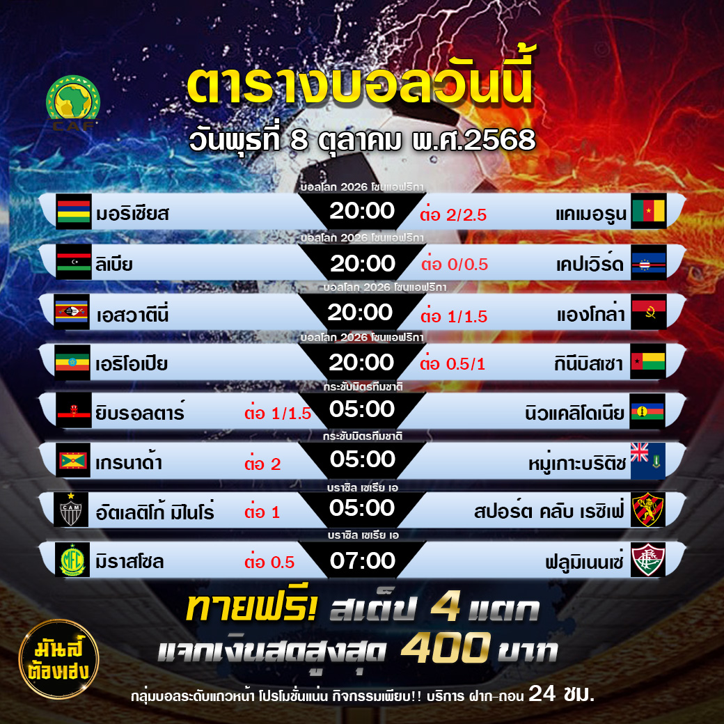 TDEDEURO : กิจกรรมทายสเต็ป 4 แตก แจก 400 บาท