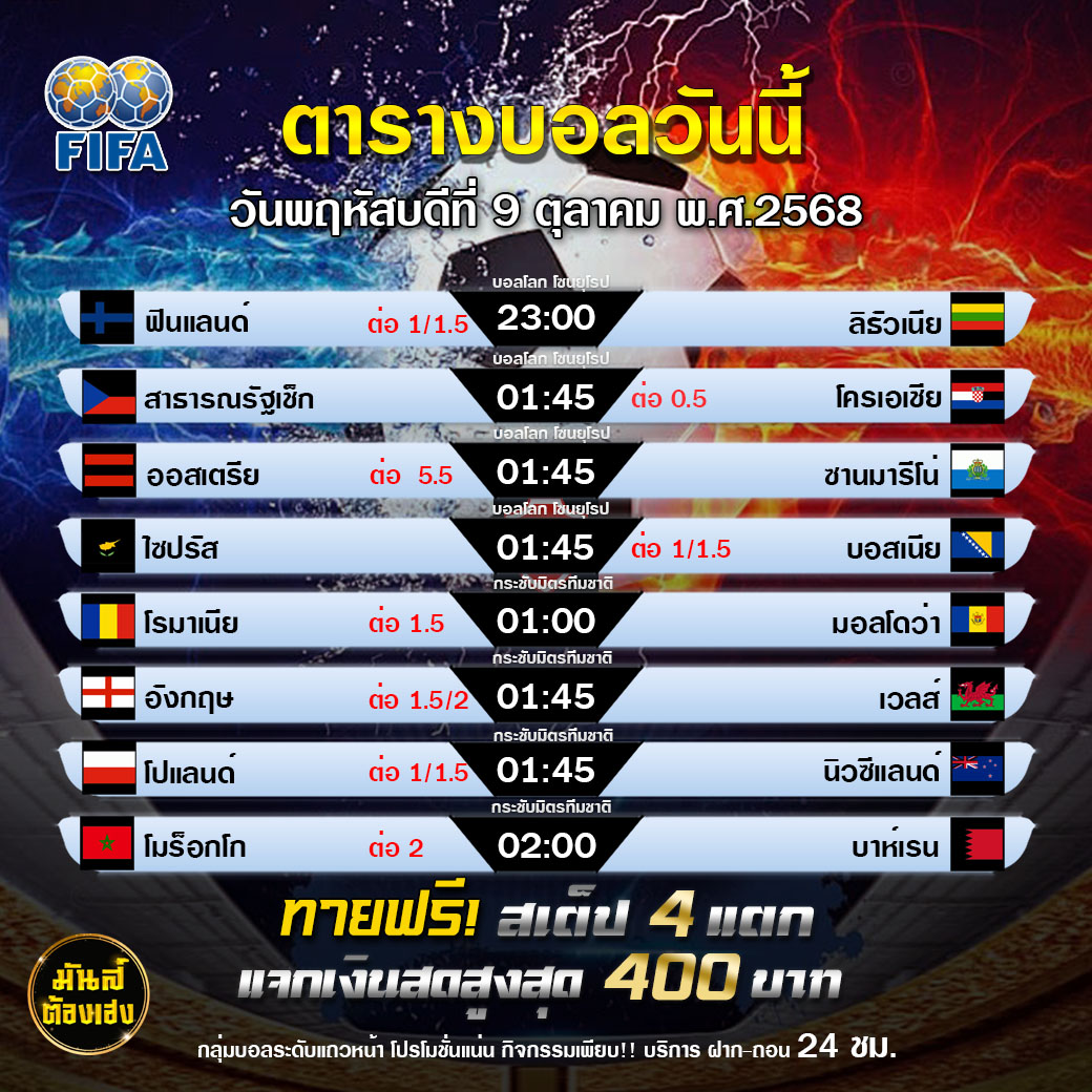TDEDEURO : กิจกรรมทายสเต็ป 4 แตก แจก 400 บาท